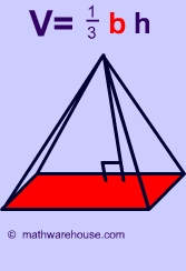 Picture of Formula of a Pyramid