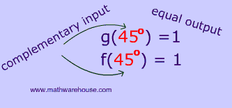 pair of cofunctions input output example