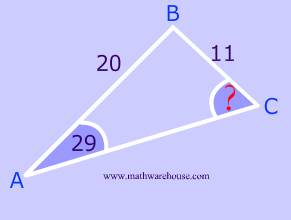 Quadrant I Triangle