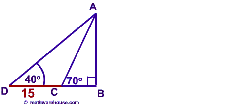 Double Triangle Law of Sines