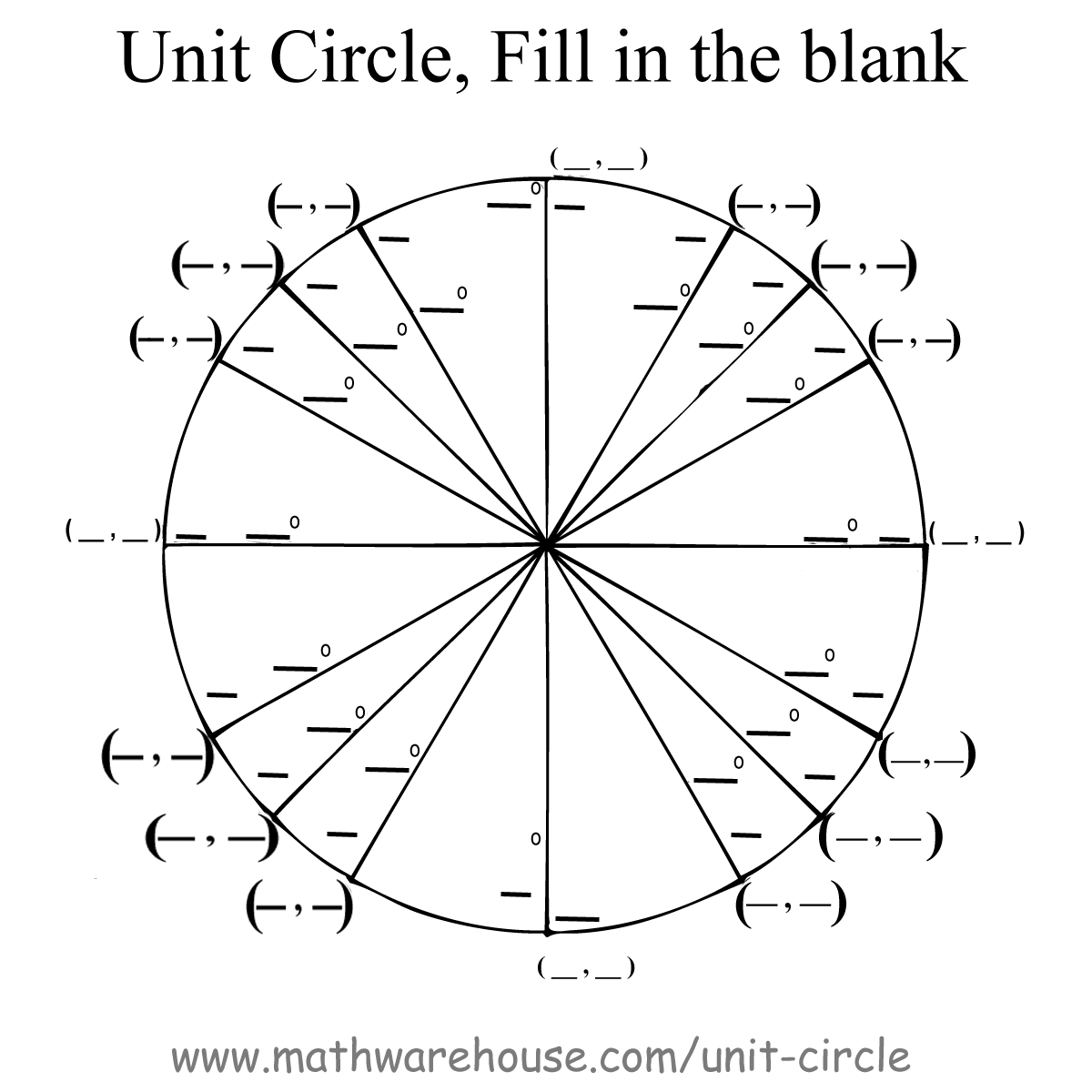 Filled in Unit Circle, unit circle printable